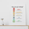 Feelings Kids Wall Art