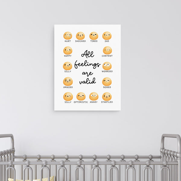 Feelings Emoji Wall Art