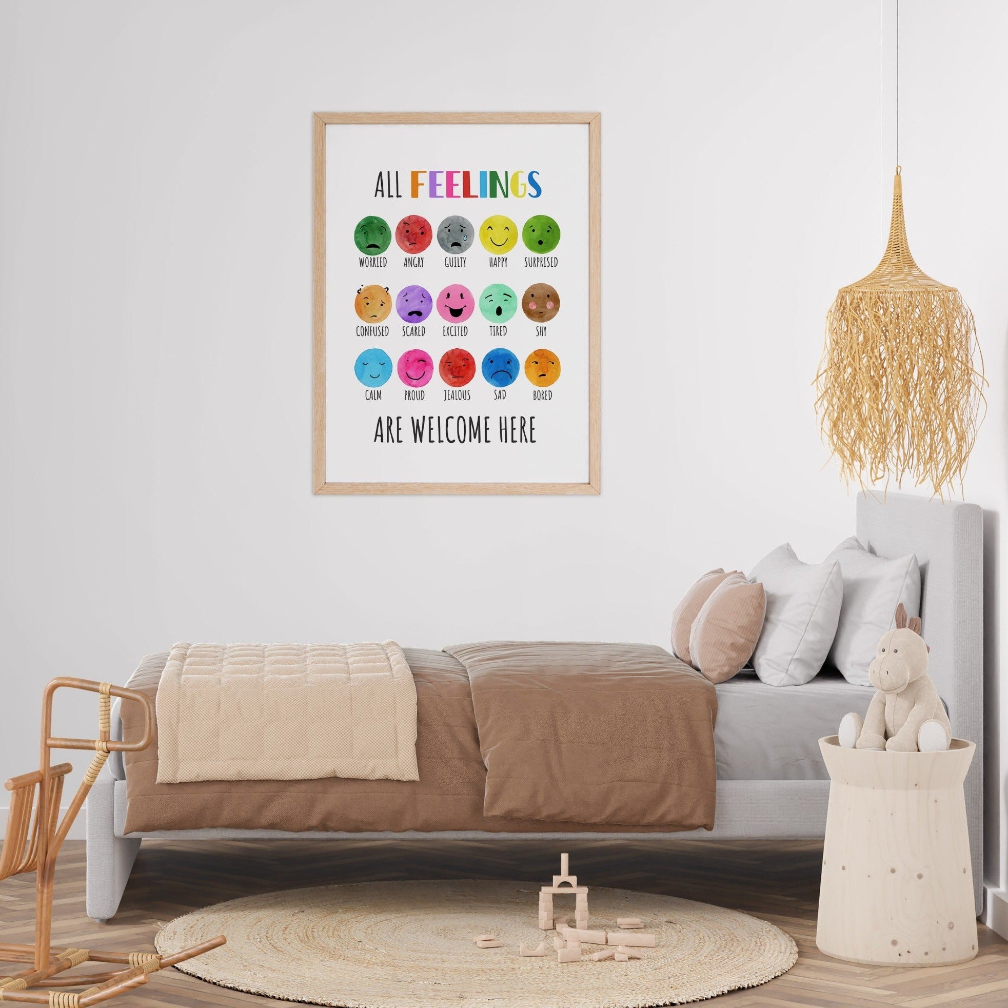 Feelings Emoji Wall Art