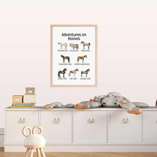 Educational Horse Wall Art