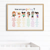 Feelings Kids Wall Art