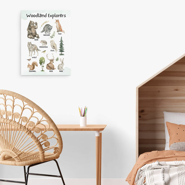 Educational Woodland Wall Art