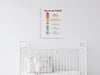 Feelings Kids Wall Art