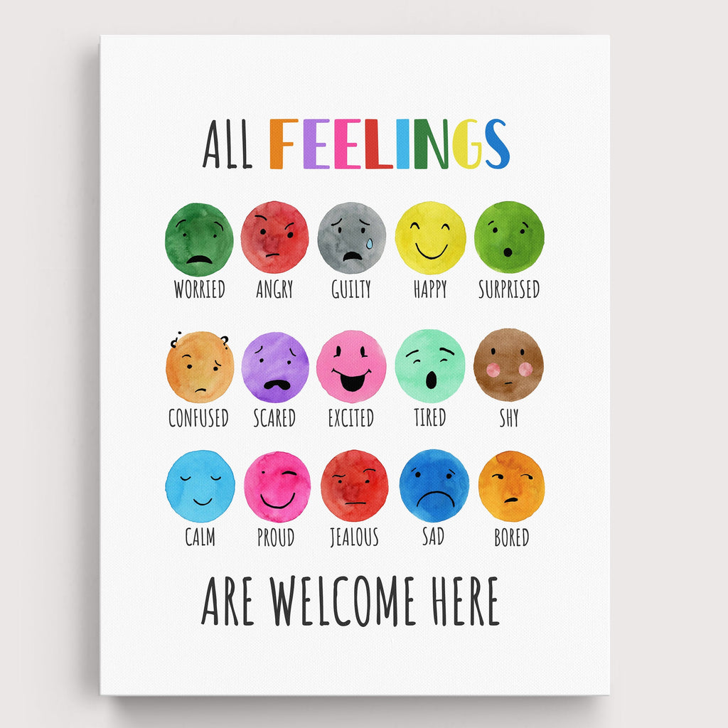 Feelings Emoji Wall Art