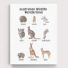 Educational Animals Wall Art