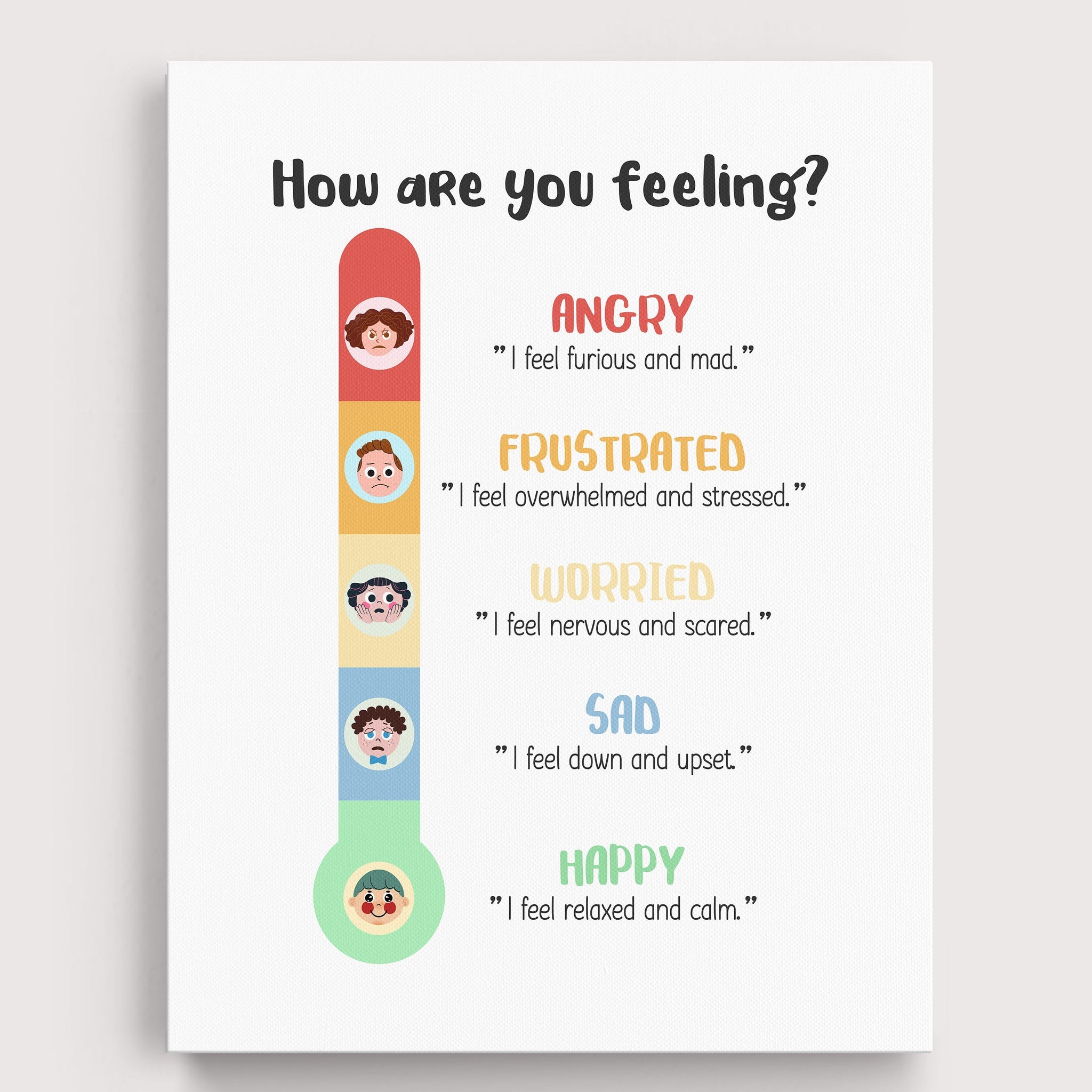 Feelings Kids Wall Art