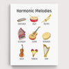 Educational Music Wall Art