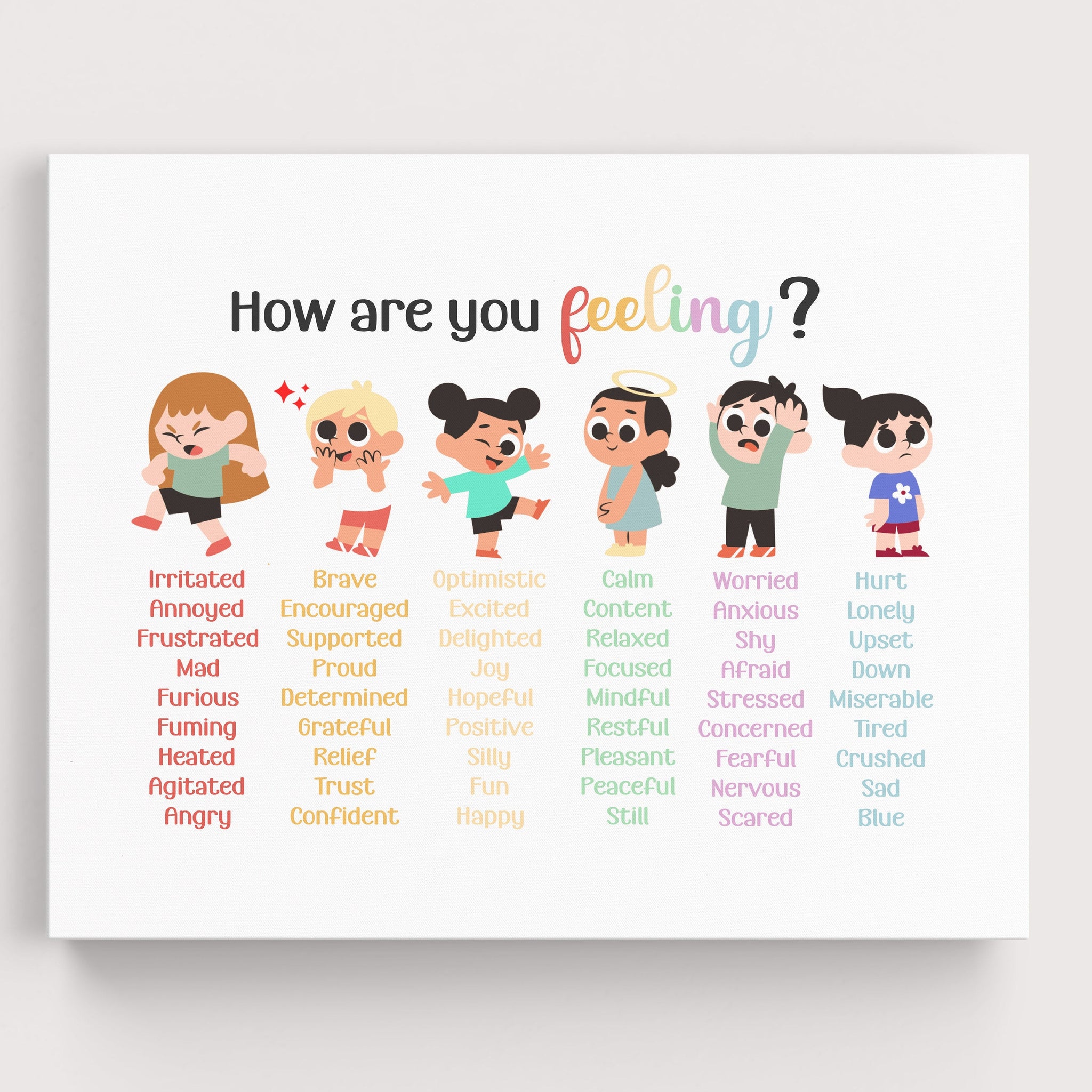 Feelings Kids Wall Art